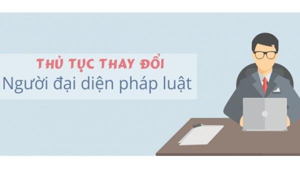 Thay đổi Người đại diện theo pháp luật của Công ty cổ phần